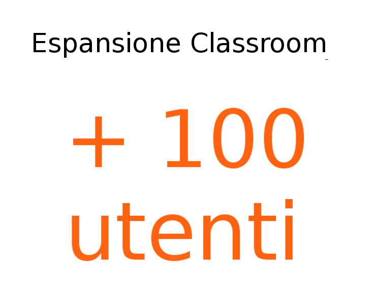 Estensione 100 utenti per Add-On Classroom - visualizza la scheda